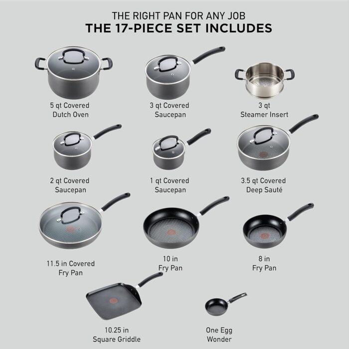 cookware 5